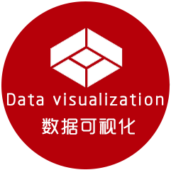 数据可视化